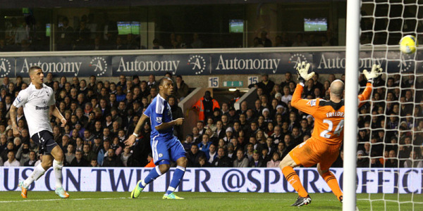 Brad Friedel 310 Tottenham Hotspur